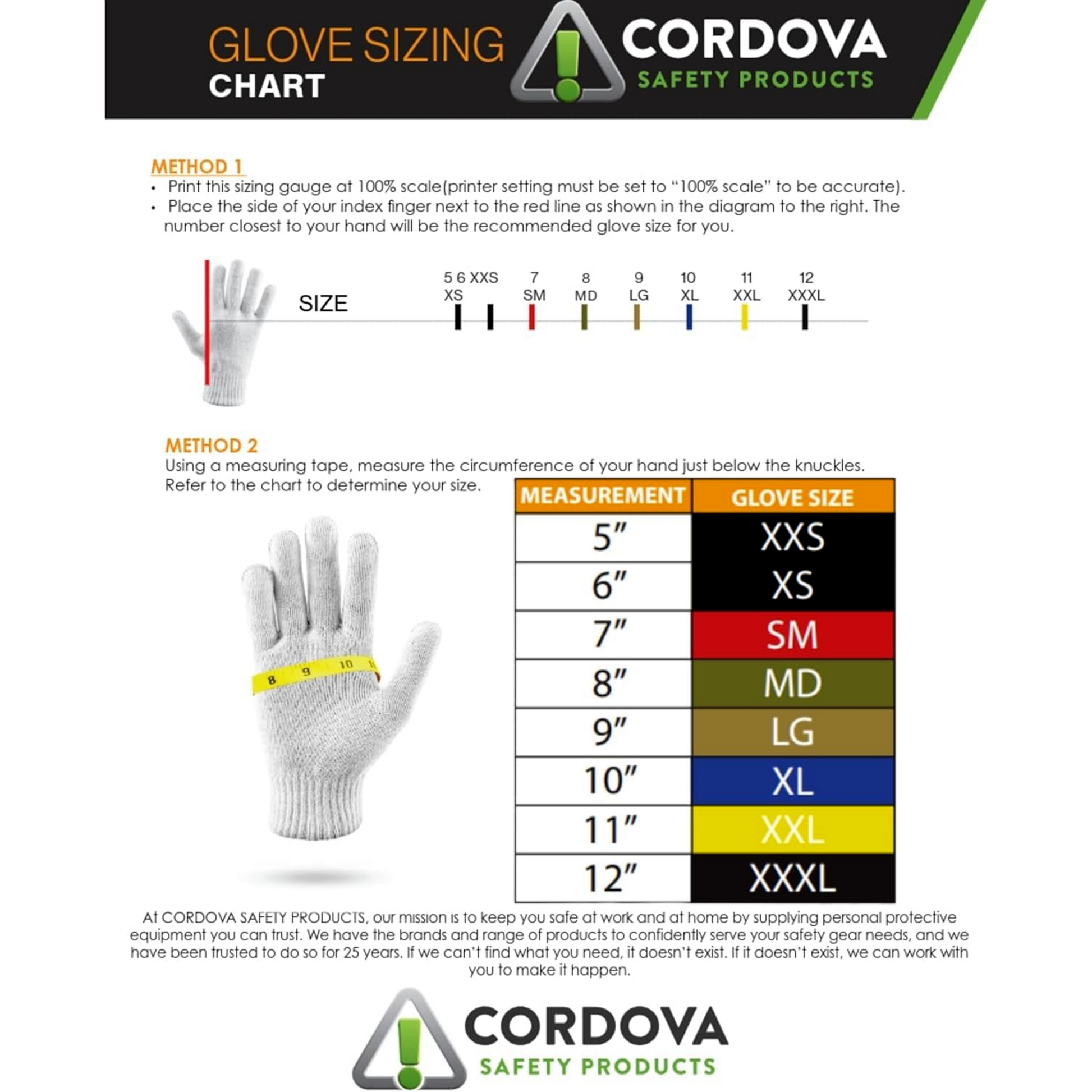 Cordova 6920-MD glove cuff and wrist detail view
