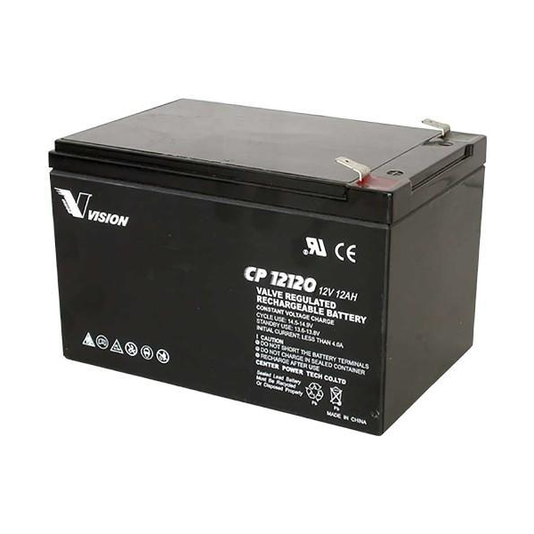 Simplex  2081-9288