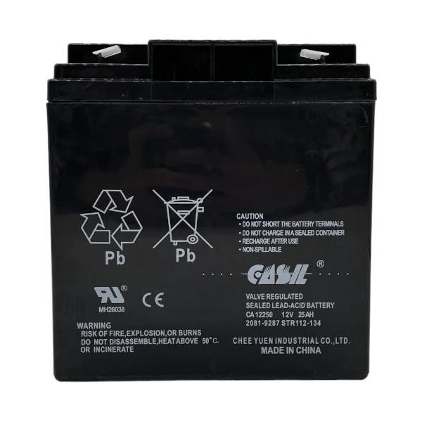 Simplex  2081-9287